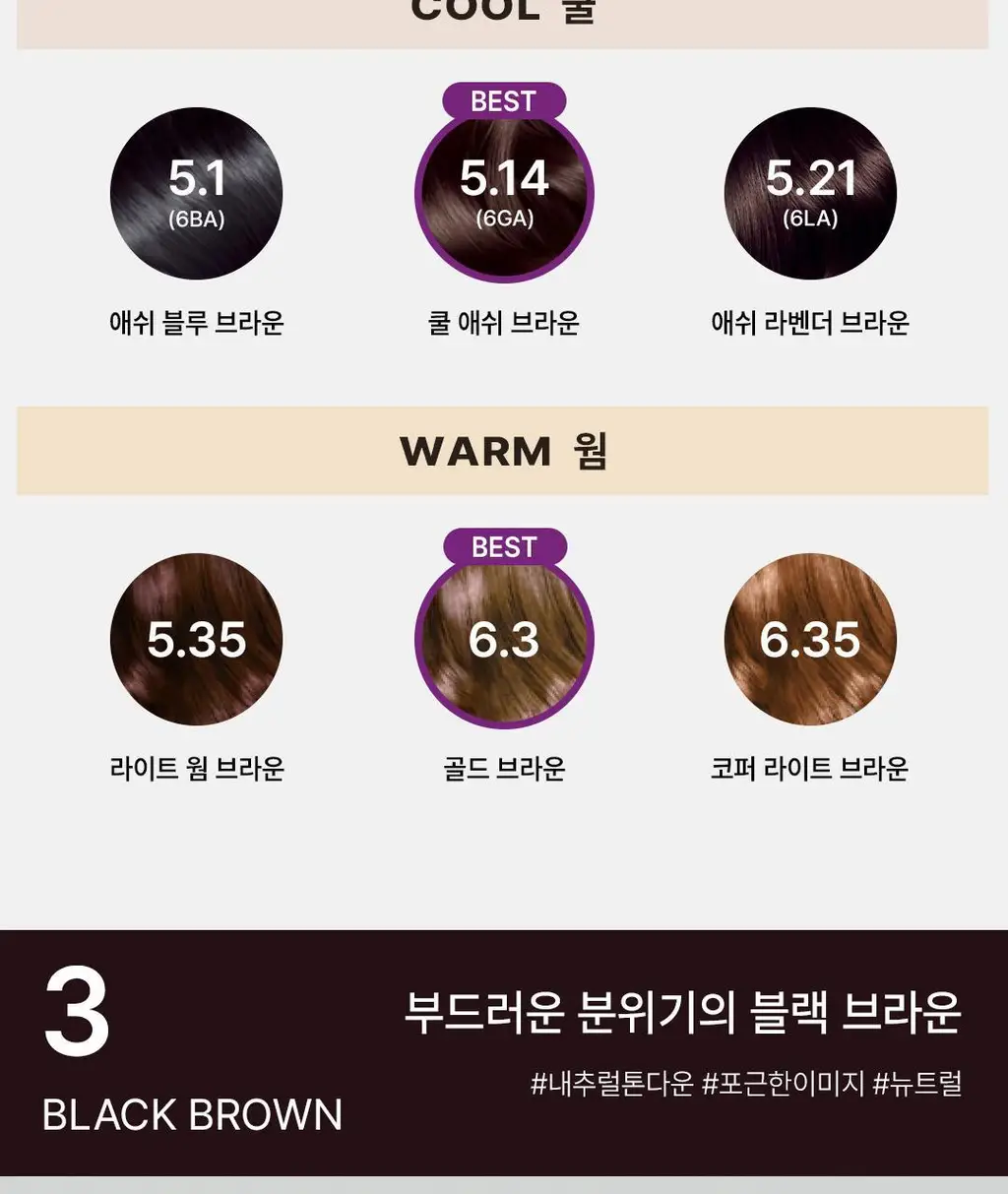 [1&1기획ㅣ샴푸+헤어팩 증정] 로레알파리 엑셀랑스 듀오크림(셀프염색,새치염색) 상세페이지 11